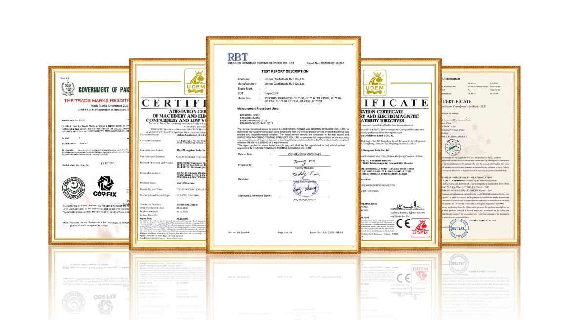 certificate profile